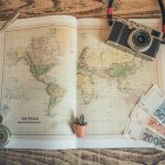 What are the four types of travel