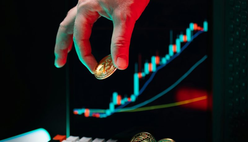 What is investment finance